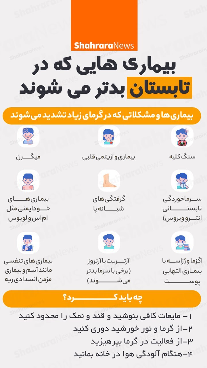 اینفوگرافی| بیماری‌هایی که در تابستان بدتر می شوند
