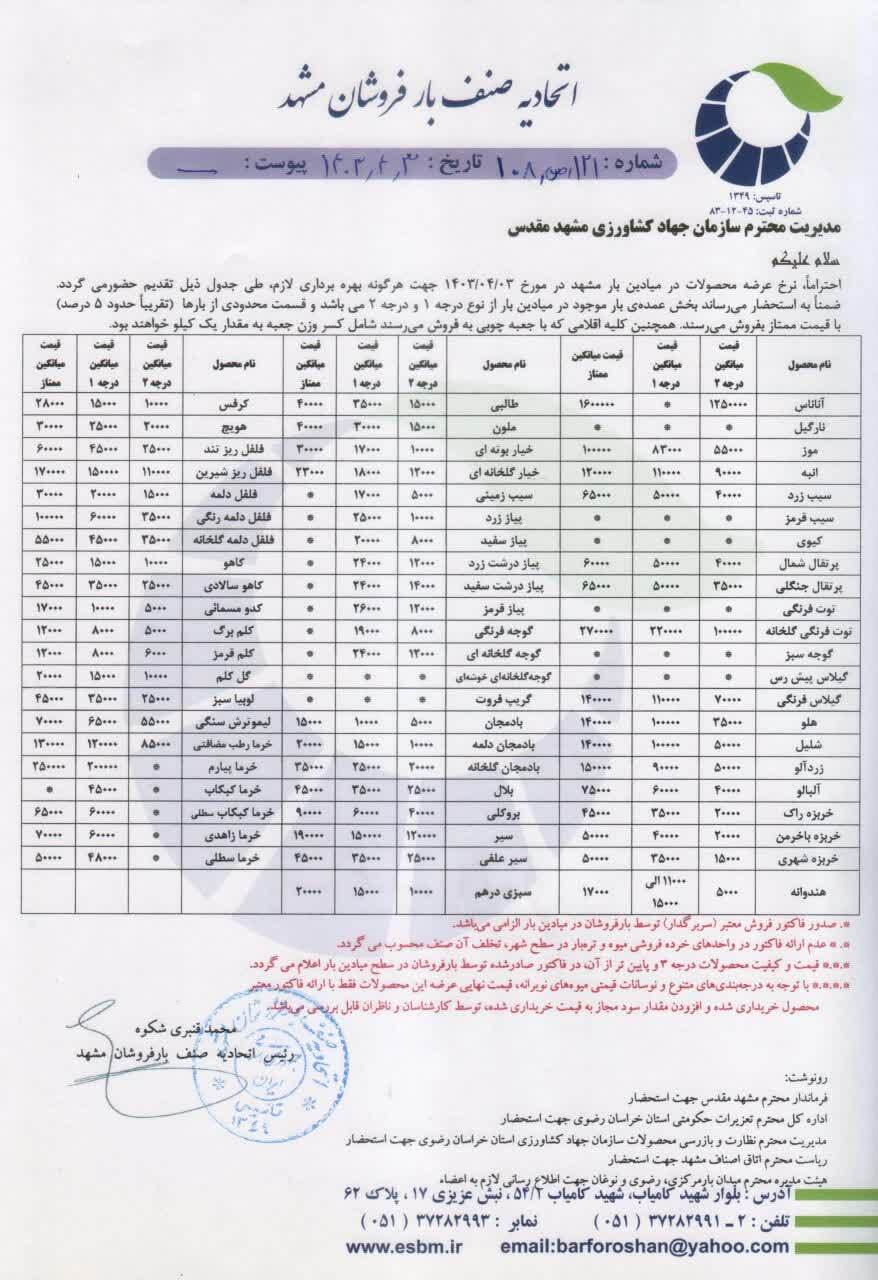 قیمت هندوانه کاهش یافت | قیمت امروز انواع میوه، صیفی جات و سبزیجات در مشهد (۳ تیر ۱۴۰۳)