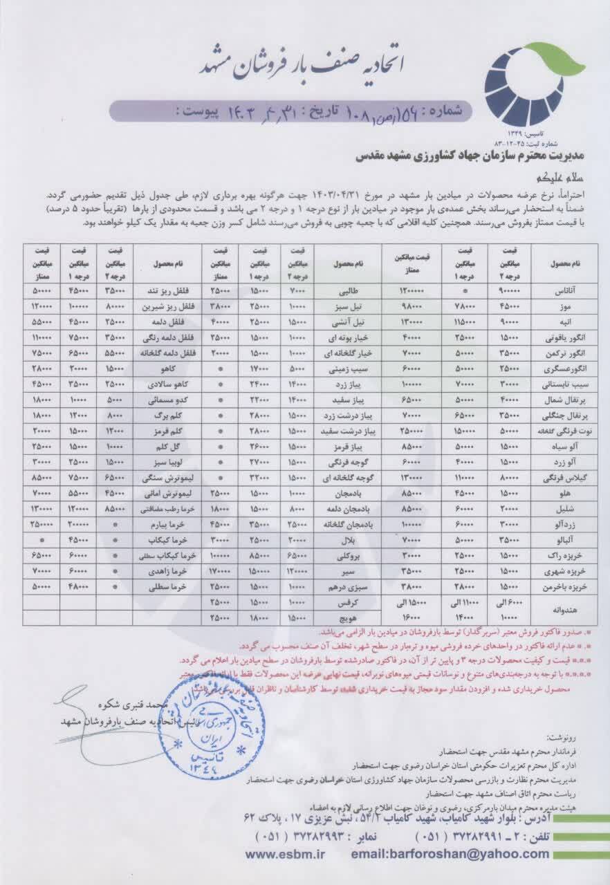 قیمت امروز میوه و صیفی جات در مشهد (۳۱ تیر ۱۴۰۳) | سیب زمینی کمی گران شد + جدول