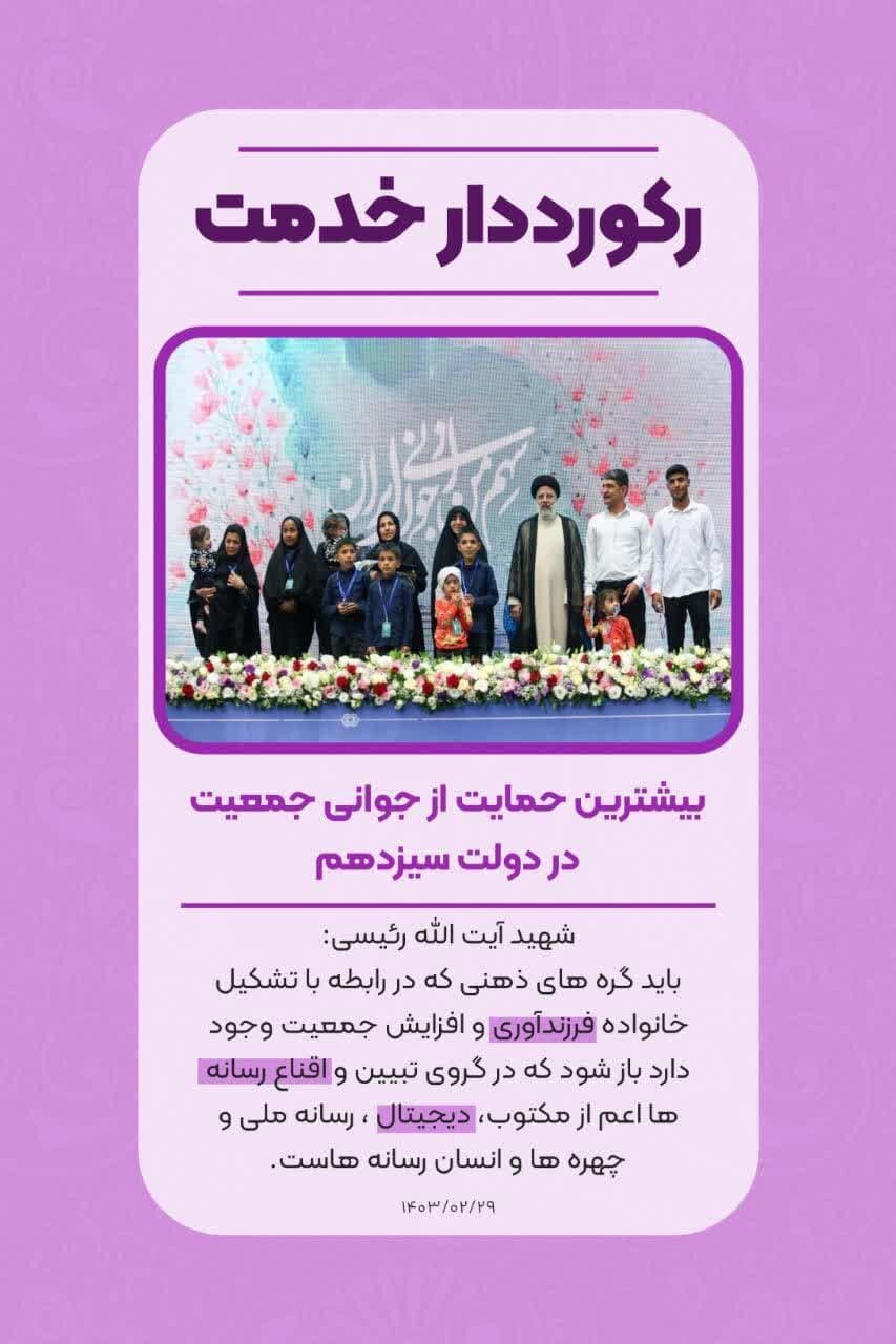 آثار منتخب رویداد رسانه‌ای دعوت ۲ با موضوع خدمات شهید جمهور آیت الله ابراهیم رئیسی