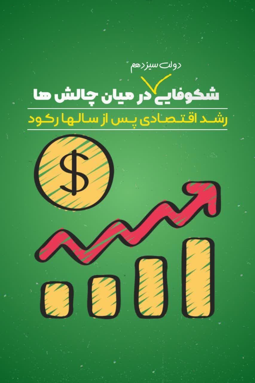 آثار منتخب رویداد رسانه‌ای دعوت ۲ با موضوع خدمات شهید جمهور آیت الله ابراهیم رئیسی