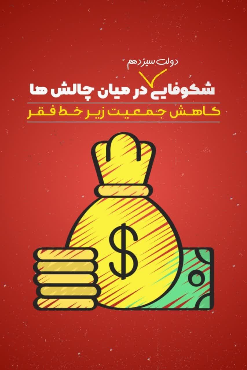 آثار منتخب رویداد رسانه‌ای دعوت ۲ با موضوع خدمات شهید جمهور آیت الله ابراهیم رئیسی