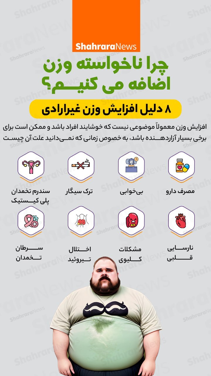 اینفوگرافی| چرا ناخواسته وزن اضافه می‌کنیم؟