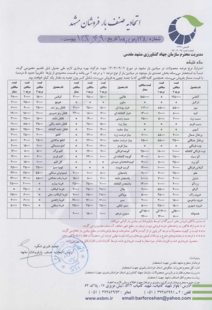 قیمت امروز میوه در مشهد (۹ تیر ۱۴۰۳) | هندوانه کیلویی چند؟