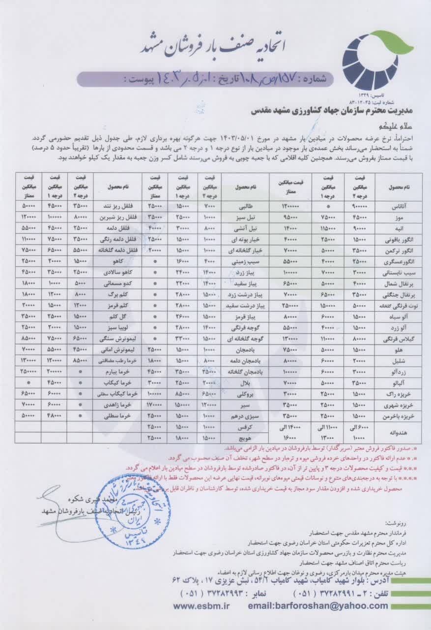 میوه امروز در مشهد چند؟ (۱ مرداد ۱۴۰۳) میوه امروز در مشهد چند؟ (۱ مرداد ۱۴۰۳)