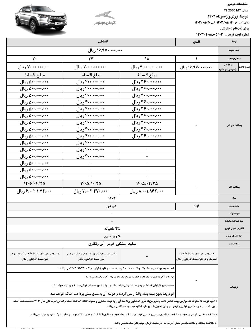 شرایط فروش محصولات کرمان موتور اعلام شد (۱۳ مرداد ۱۴۰۳) + جزئیات شرایط فروش محصولات کرمان موتور اعلام شد (۱۳ مرداد ۱۴۰۳) + جزئیات
