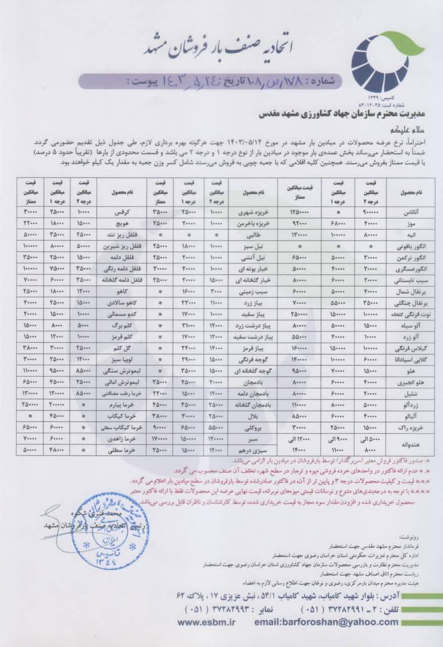قیمت امروز میوه و صیفی جات در مشهد (۱۴ مرداد ۱۴۰۳) | کرفس را کیلویی ۱۰ هزار تومان بخرید
