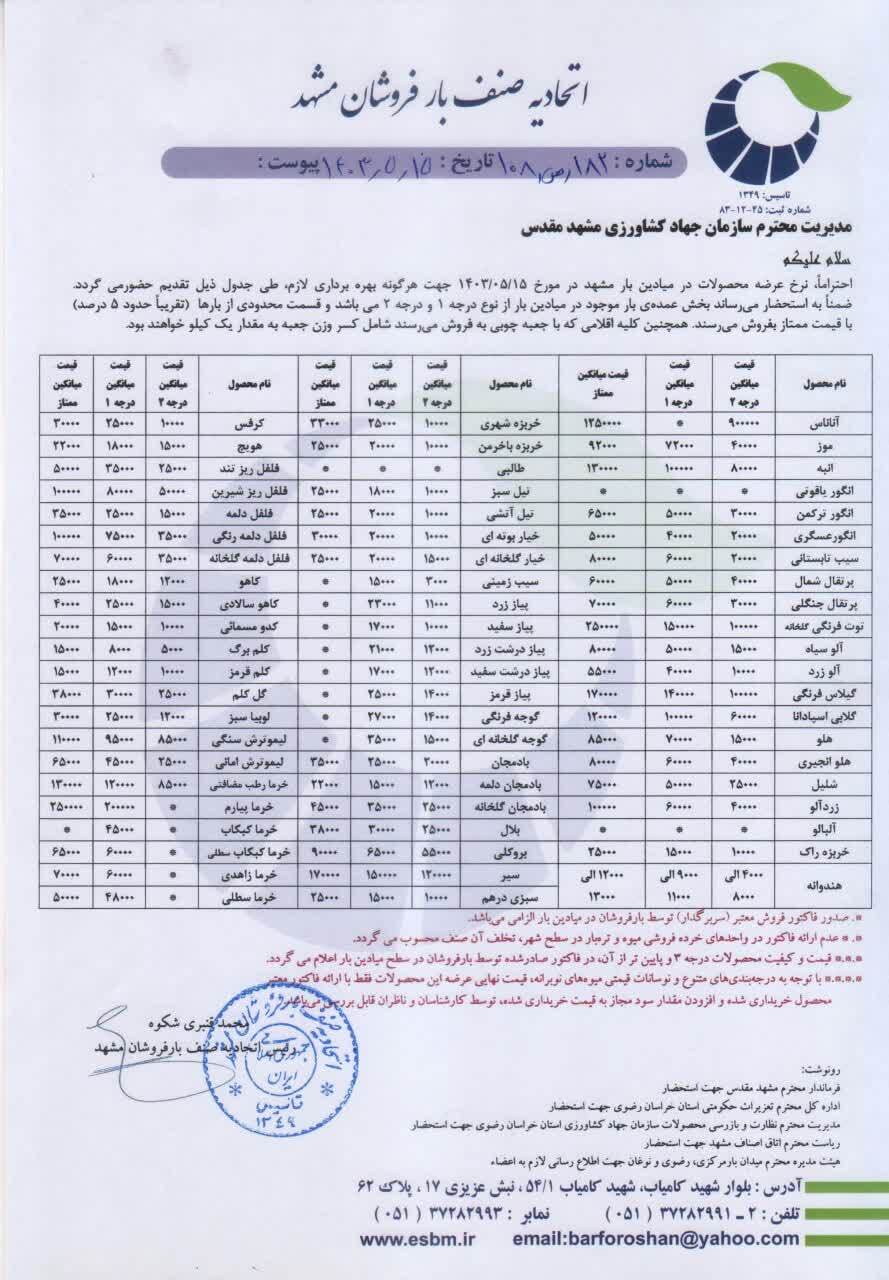 میوه را امروز با چه قیمتی بخریم؟ (۱۵ مرداد ۱۴۰۳) میوه را امروز با چه قیمتی بخریم؟ (۱۵ مرداد ۱۴۰۳)