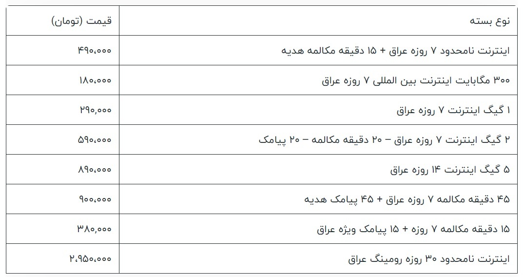 راهنمای استفاده از بستههای رومینگ همراه اول برای اربعین ۱۴۰۳ + روش فعالسازی راهنمای استفاده از بستههای رومینگ همراه اول برای اربعین ۱۴۰۳ + روش فعالسازی