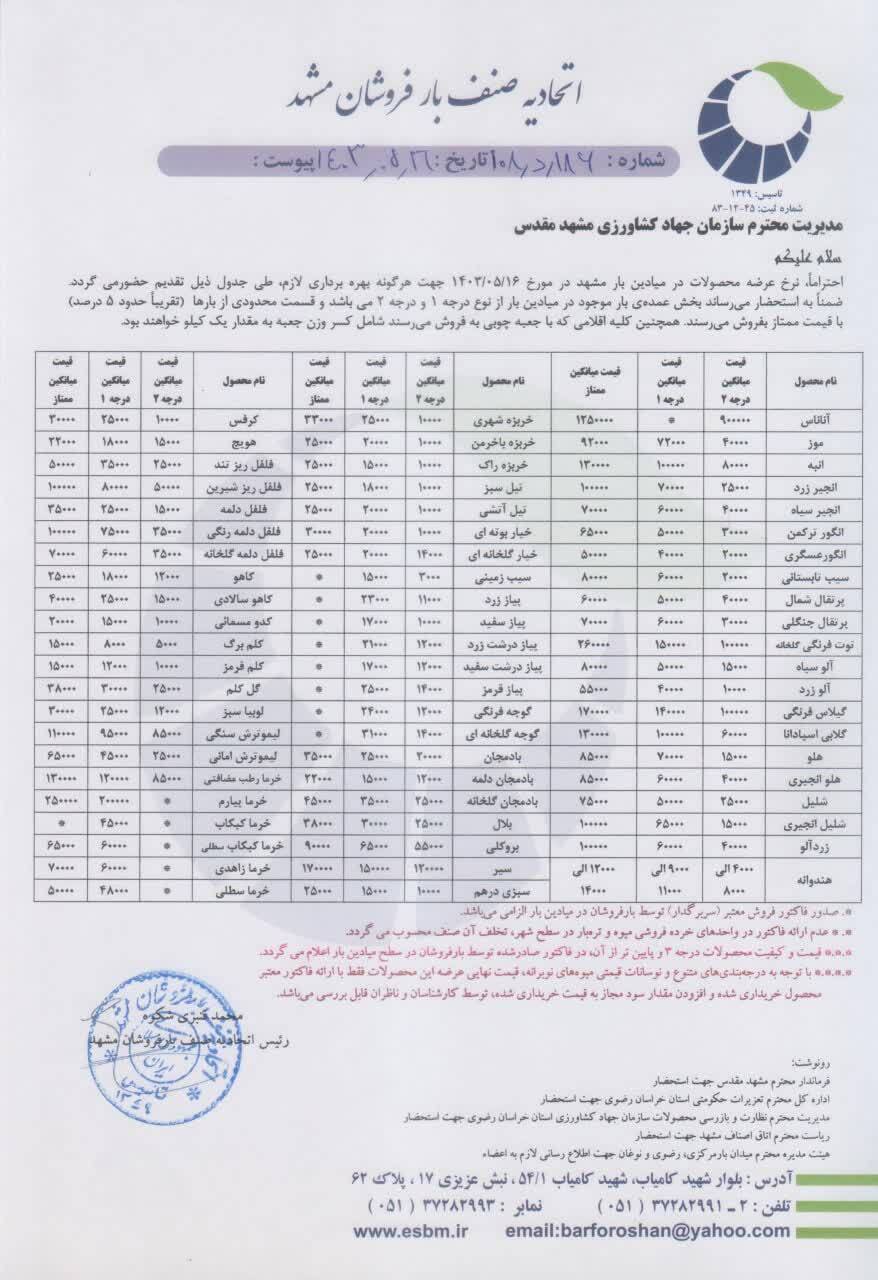 قیمت امروز انواع میوه و صیفی جات در مشهد (۱۶ مرداد ۱۴۰۳) | نوبرانه انجیر چند؟