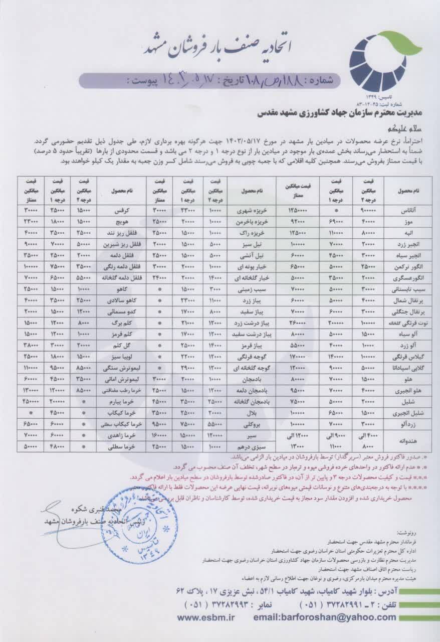میوه در مشهد ارزان شد (۱۷ مرداد ۱۴۰۳) + لیست قیمت میوه در مشهد ارزان شد (۱۷ مرداد ۱۴۰۳) + لیست قیمت