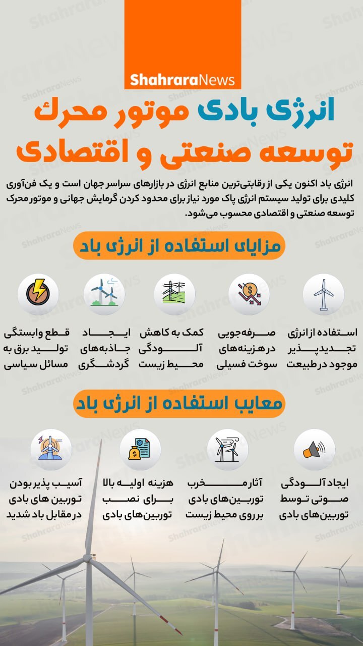 اینفوگرافی| انرژی بادی موتور متحرک توسعه صنعتی و اقتصادی
