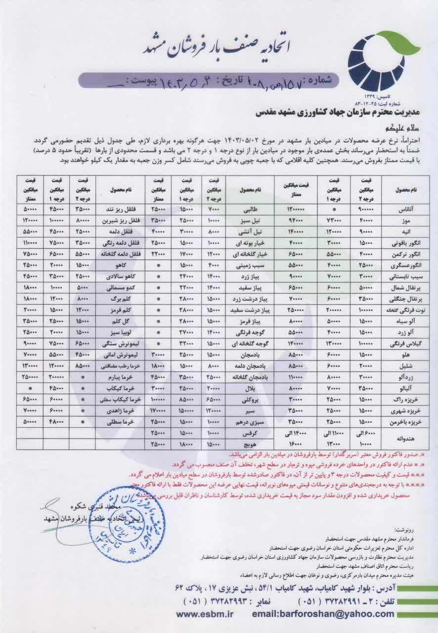 گیلاس ۲۰ هزار تومان گرانتر شد | قیمت امروز میوه در مشهد (۲ مرداد ۱۴۰۳)