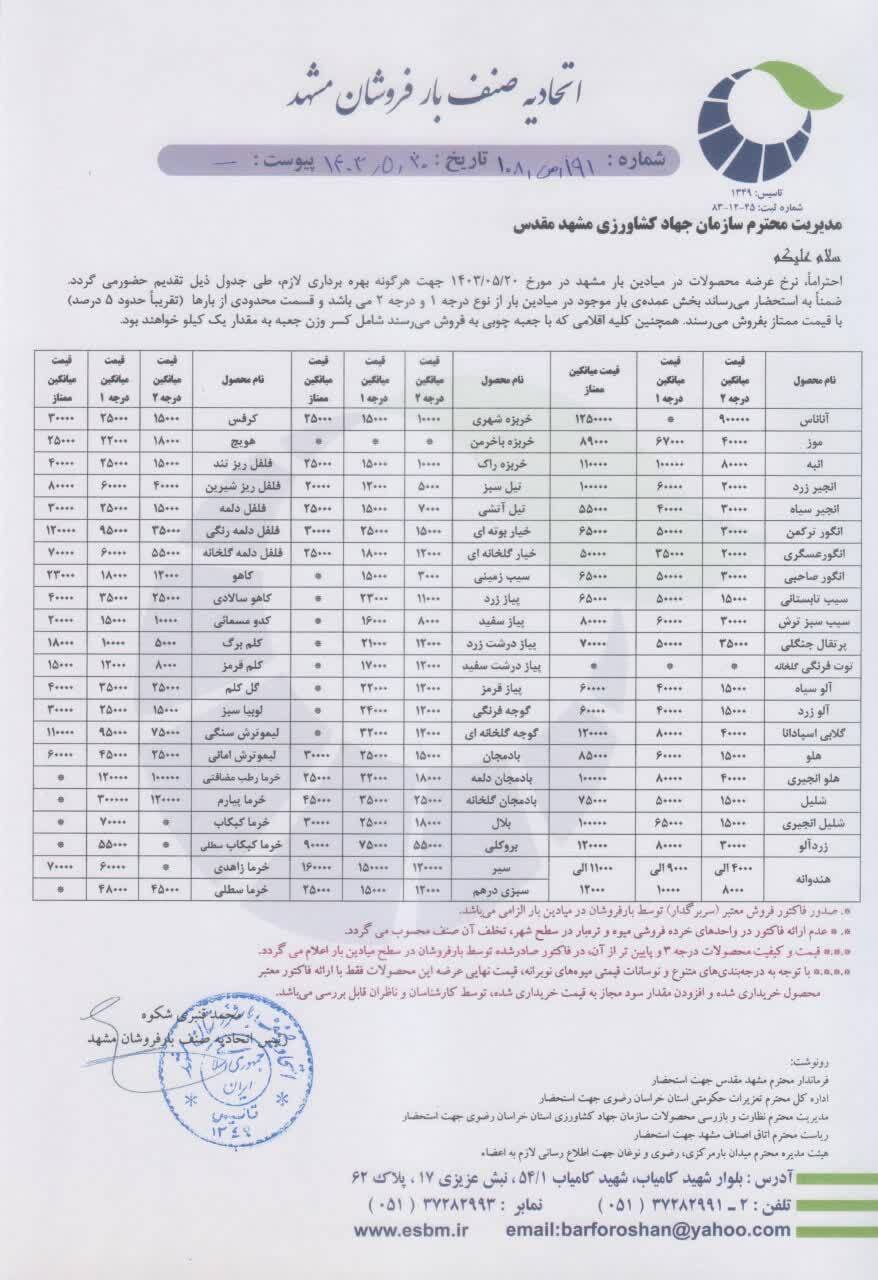 قیمت امروز انواع میوه و صیفی جات در مشهد اعلام شد قیمت امروز انواع میوه و صیفی جات در مشهد اعلام شد