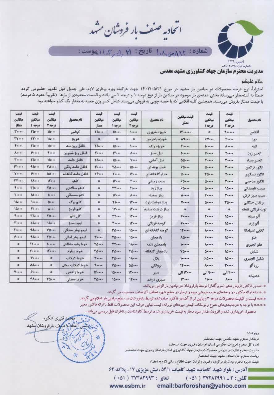 قیمت امروز میوه و صیفی جات در مشهد (۲۱ مرداد ۱۴۰۳) | سیب سبز ترش چند؟