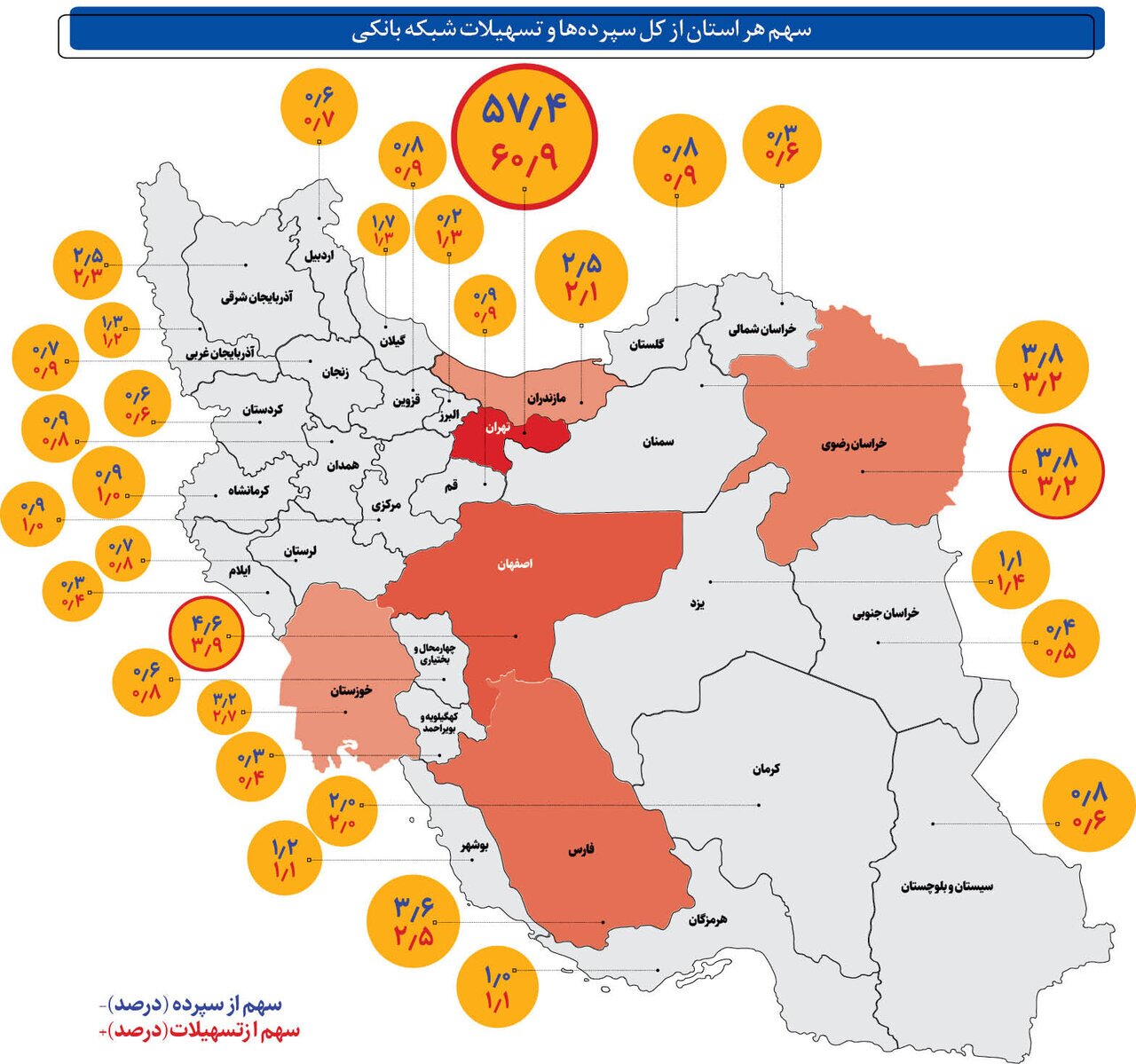 کدام استان‌ها بیشترین سپرده را در بانک‌ها دارند؟ | رتبه خراسان رضوی بعد از تهران و اصفهان قرار دارد