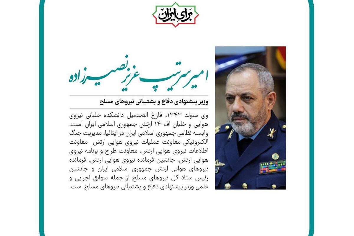 معرفی کامل تمام وزرای پیشنهادی دولت چهاردهم + اینفوگرافی و عکس معرفی کامل تمام وزرای پیشنهادی دولت چهاردهم + اینفوگرافی و عکس