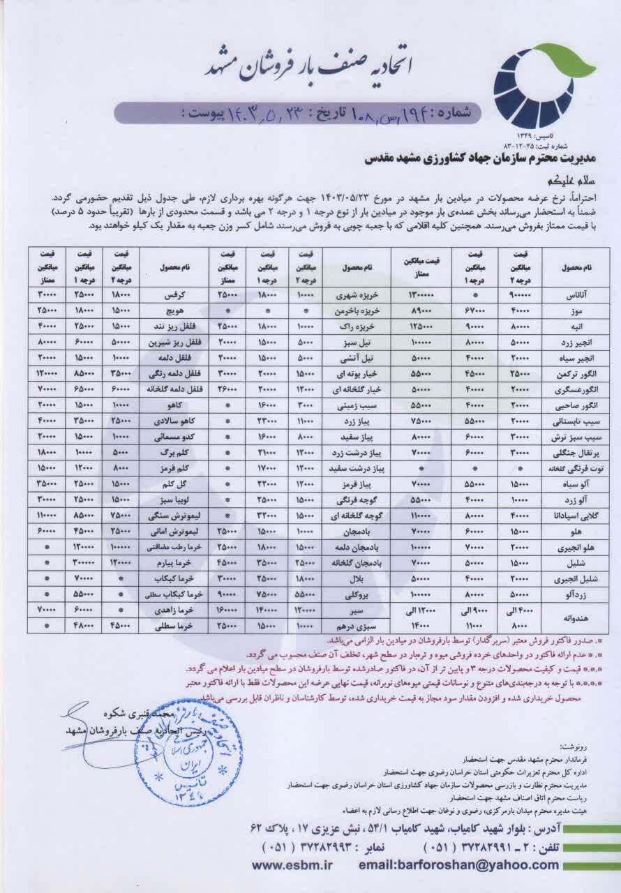 قیمت کدام میوهها امروز در مشهد کاهش یافت؟ (۲۳ مرداد ۱۴۰۳) قیمت کدام میوهها امروز در مشهد کاهش یافت؟ (۲۳ مرداد ۱۴۰۳)