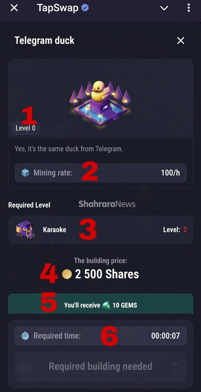 آپدیت جدید تپ سواپ | راهنمای بخش‌های Tappy Town و Swap
