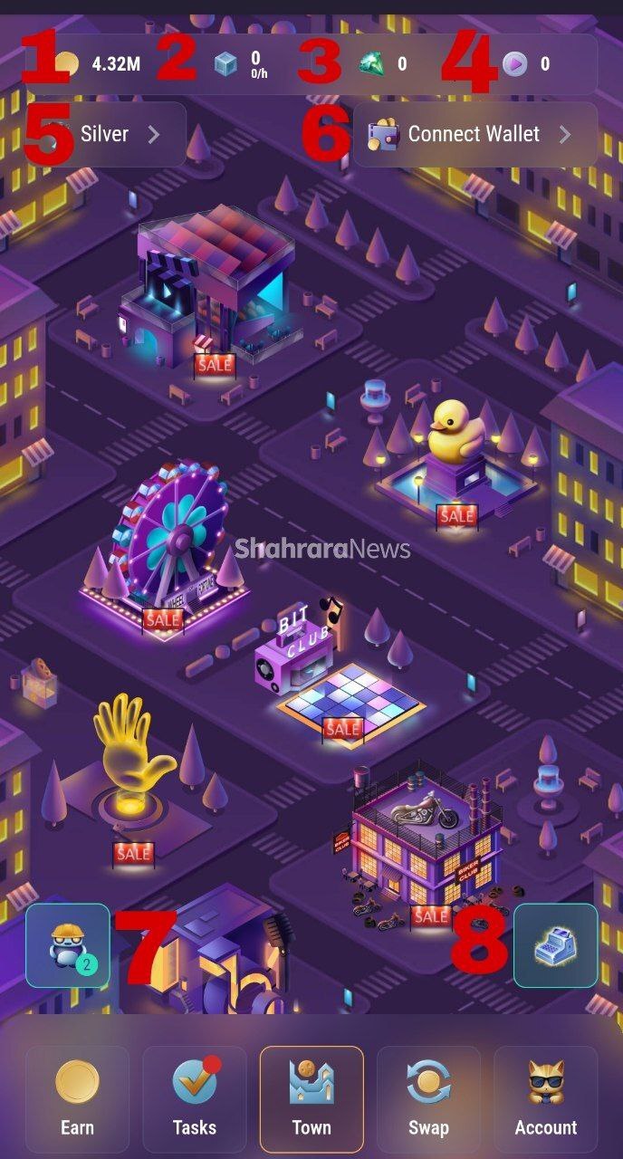 آپدیت جدید تپ سواپ | راهنمای بخش‌های Tappy Town و Swap