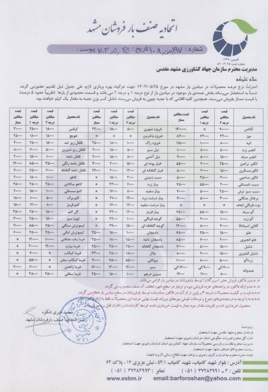میوه را امروز در مشهد گرانتر از این قیمتها نخرید (۲۵ مرداد ۱۴۰۳) + جدول قیمت میوه را امروز در مشهد گرانتر از این قیمتها نخرید (۲۵ مرداد ۱۴۰۳) + جدول قیمت