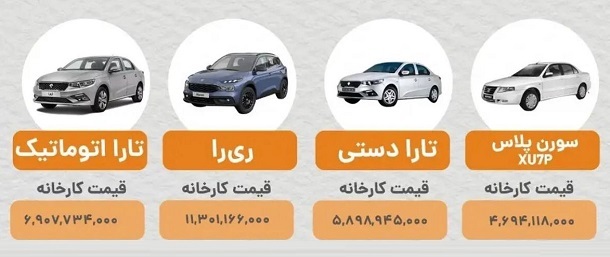 قیمت ثبت‌نامی محصولات ایران خودرو در طرح جدید فروش چقدر است؟ + جدول