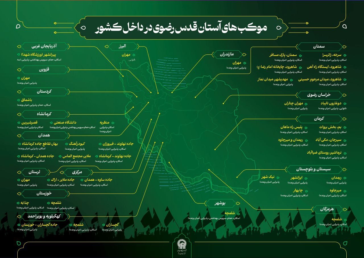 اینفوگرافی | خدمت در مسیر اربعین