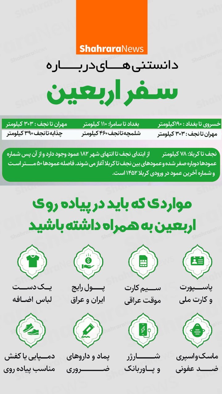اینفوگرافی| دانستنی‌های درباره سفر اربعین