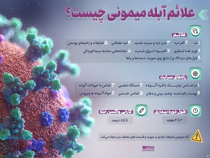 بیماری آبله میمونی چیست؟ + روشهای انتقال و درمان بیماری آبله میمونی چیست؟ + روشهای انتقال و درمان