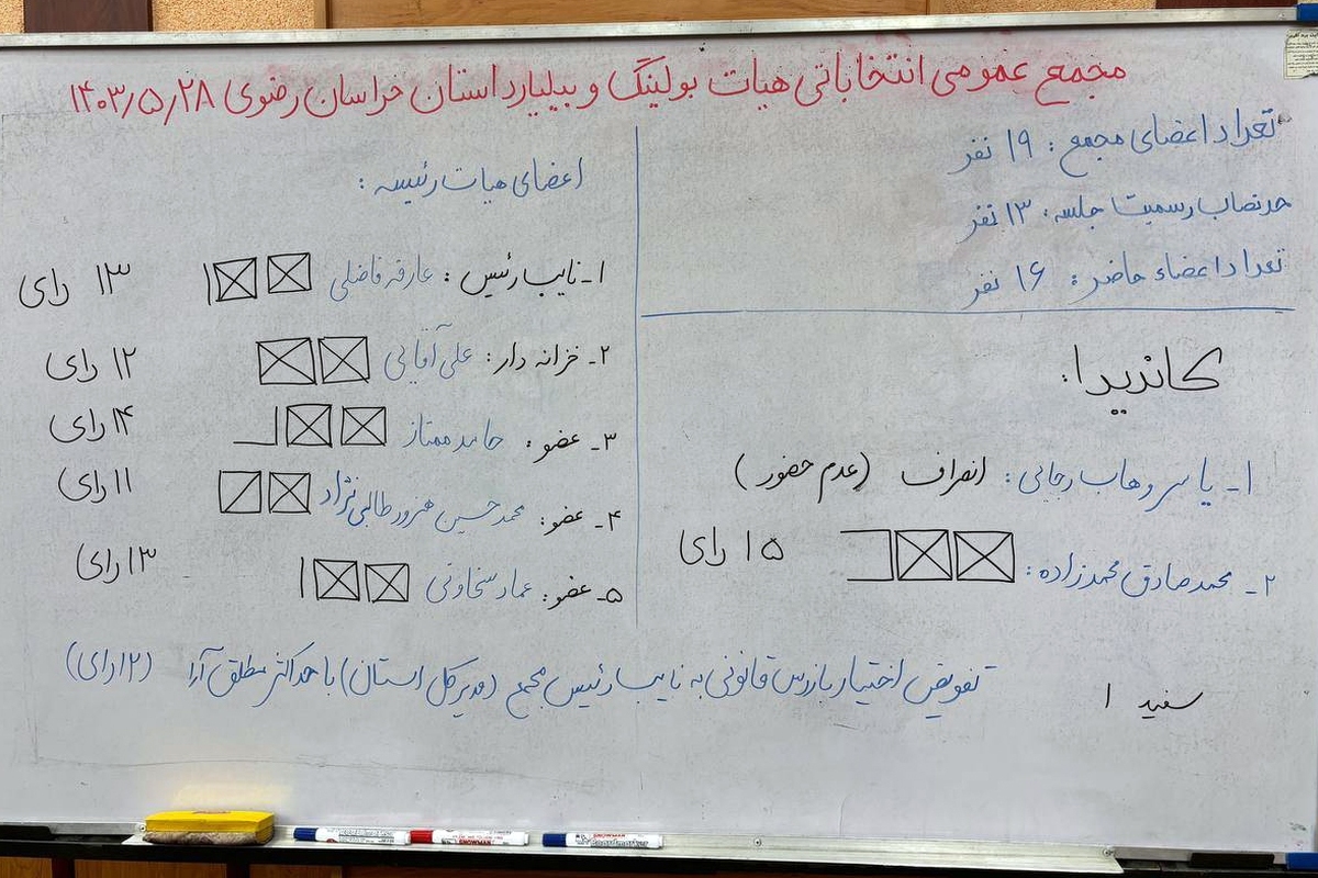 رئیس هیئت بولینگ و بیلیارد خراسان‌رضوی انتخاب شد