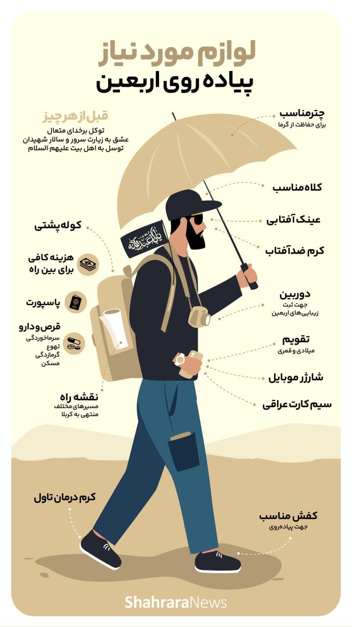 اینفوگرافی | لوازم موردنیاز پیاده‌روی اربعین