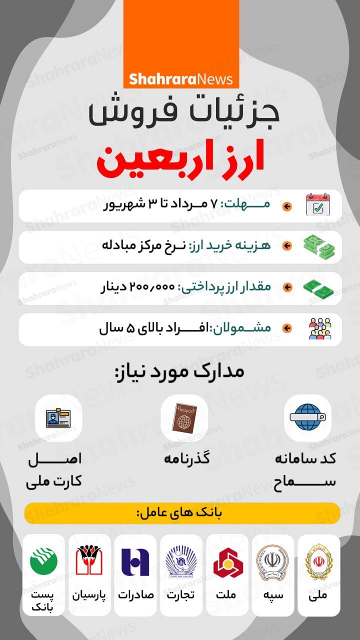 اینفوگرافی| جزئیات فروش ارز اربعین