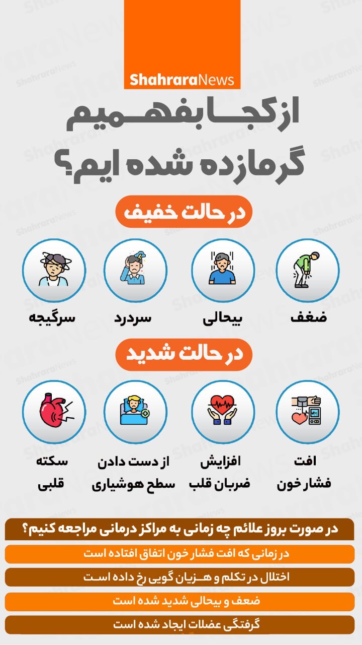 اینفوگرافی| از کجا بفهمیم گرما زده شده‌ایم؟