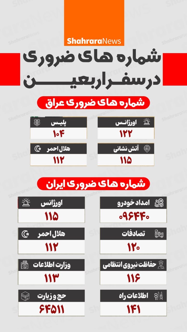 اینفوگرافی| شماره‌های ضروری در سفر اربعین