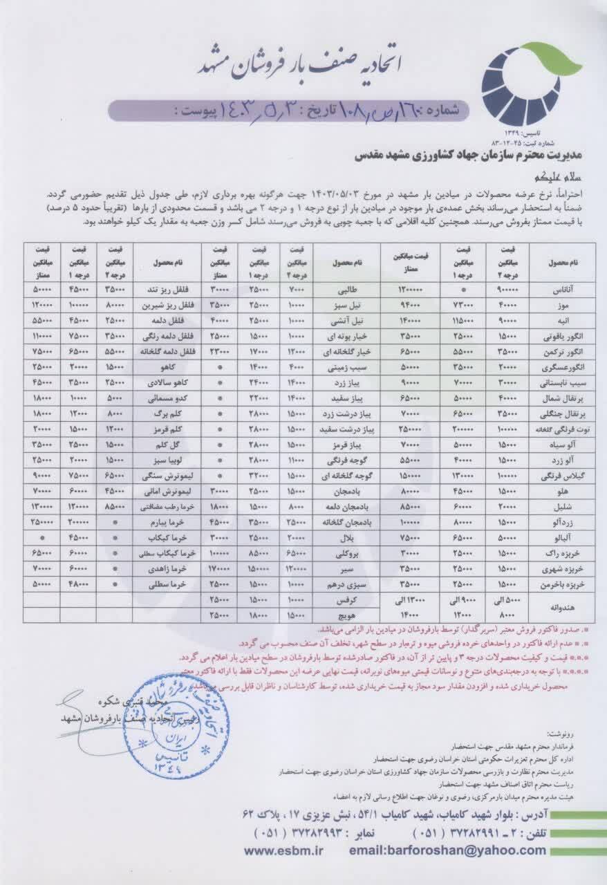 قیمت امروز انواع میوه و صفی جات در مشهد (۴ مرداد ۱۴۰۳) | افزایش ۷ هزار تومانی قیمت گوجه فرنگی