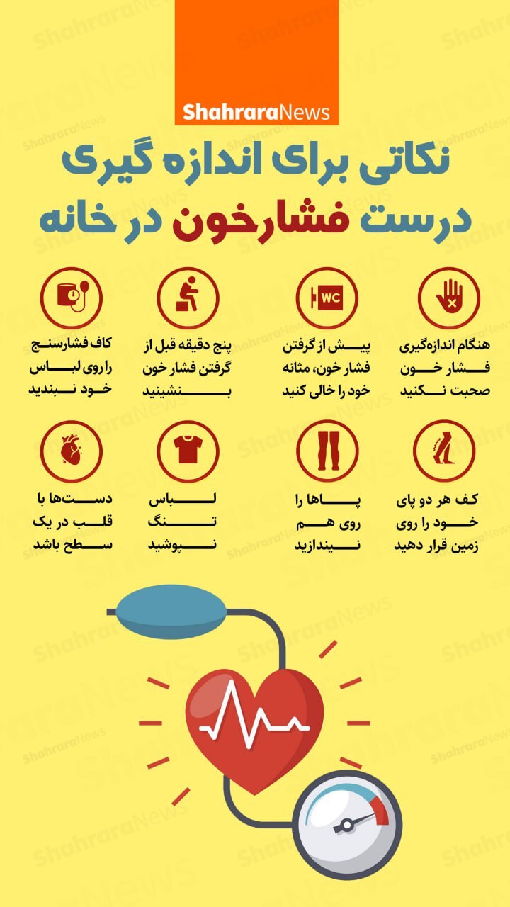 اینفوگرافی| نکاتی برای اندازه‌گیری درست فشار خون در خانه