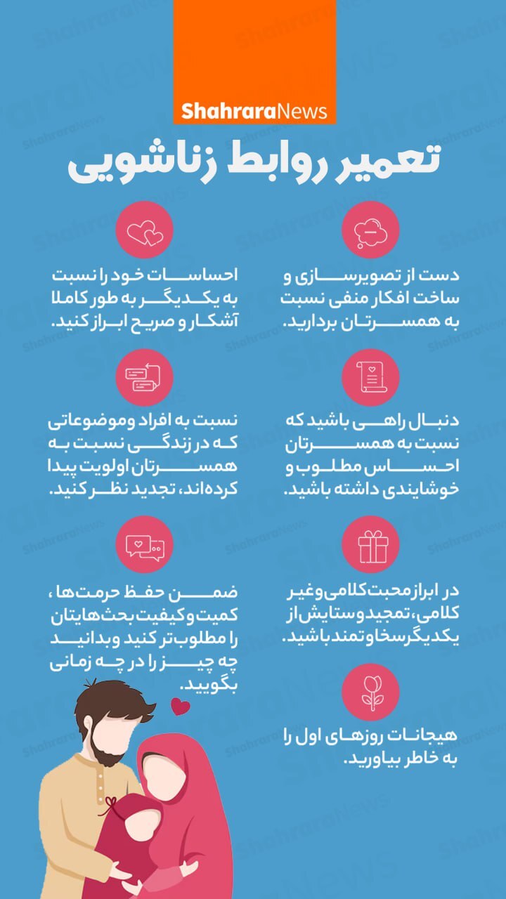 اینفوگرافی| تعمیر روابط زناشویی