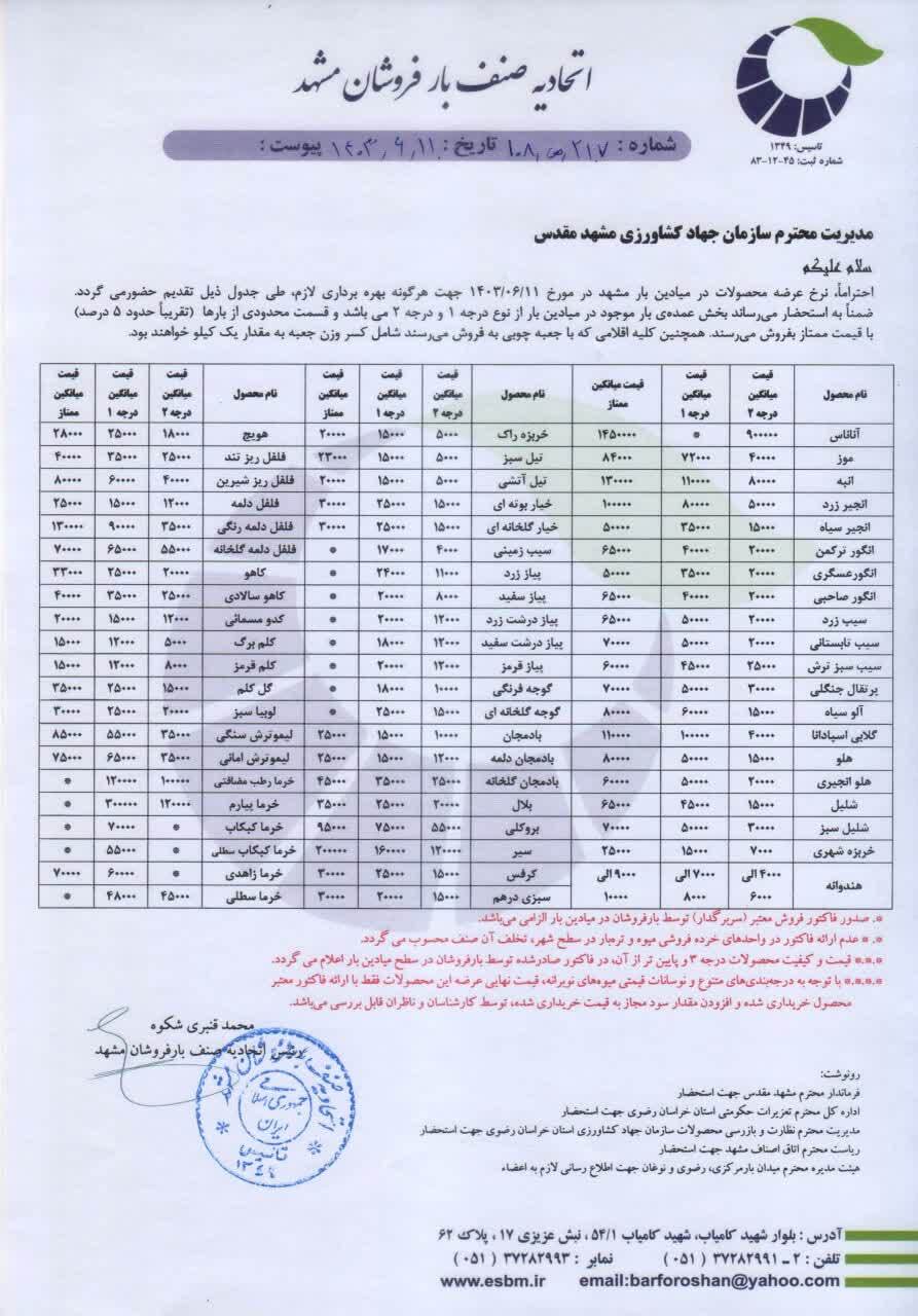 قیمت امروز میوه و صیفی جات در مشهد چقدر است؟ (۱۱ شهریور ۱۴۰۳) قیمت امروز میوه و صیفی جات در مشهد چقدر است؟ (۱۱ شهریور ۱۴۰۳)