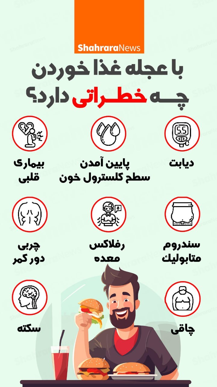 اینفوگرافی| با عجله غذا خوردن چه خطراتی دارد؟