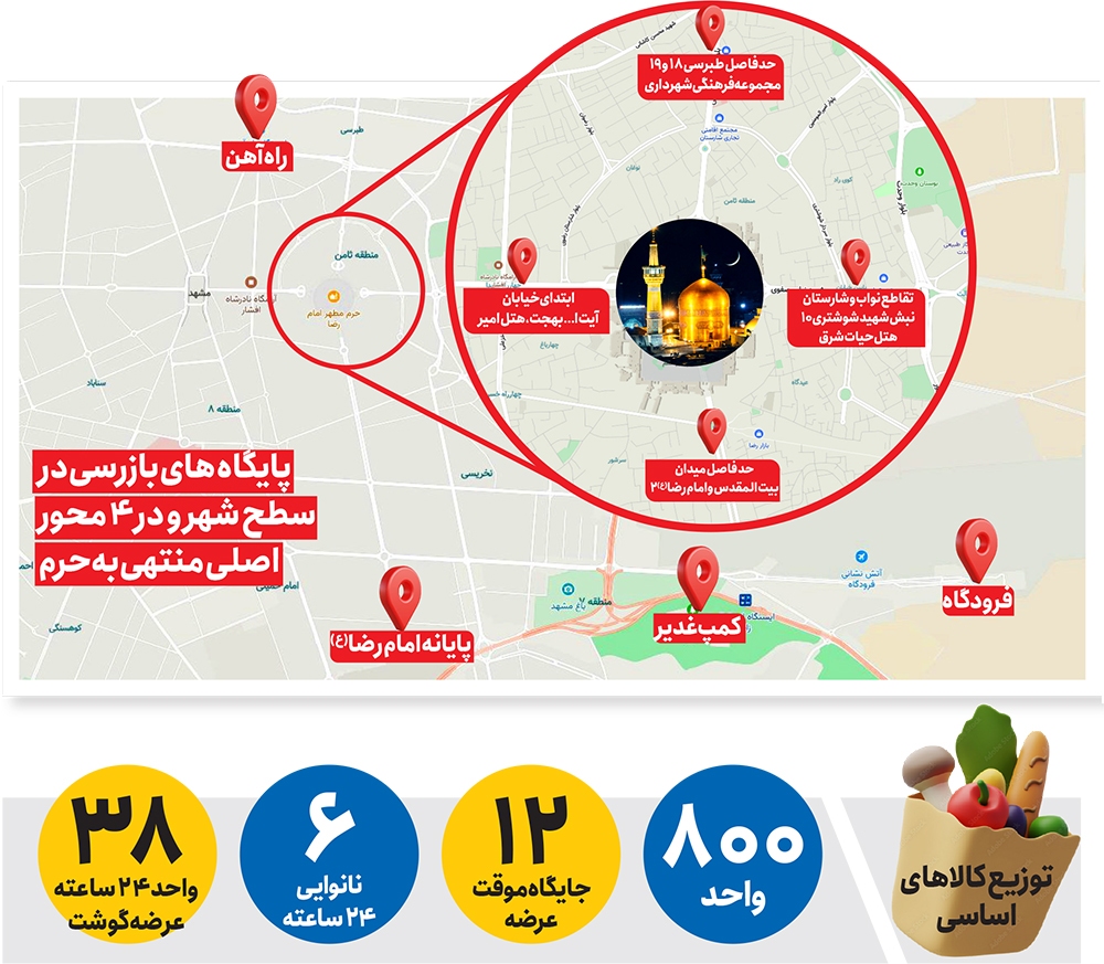در تکاپوی میزبانی از زائران در تکاپوی میزبانی از زائران