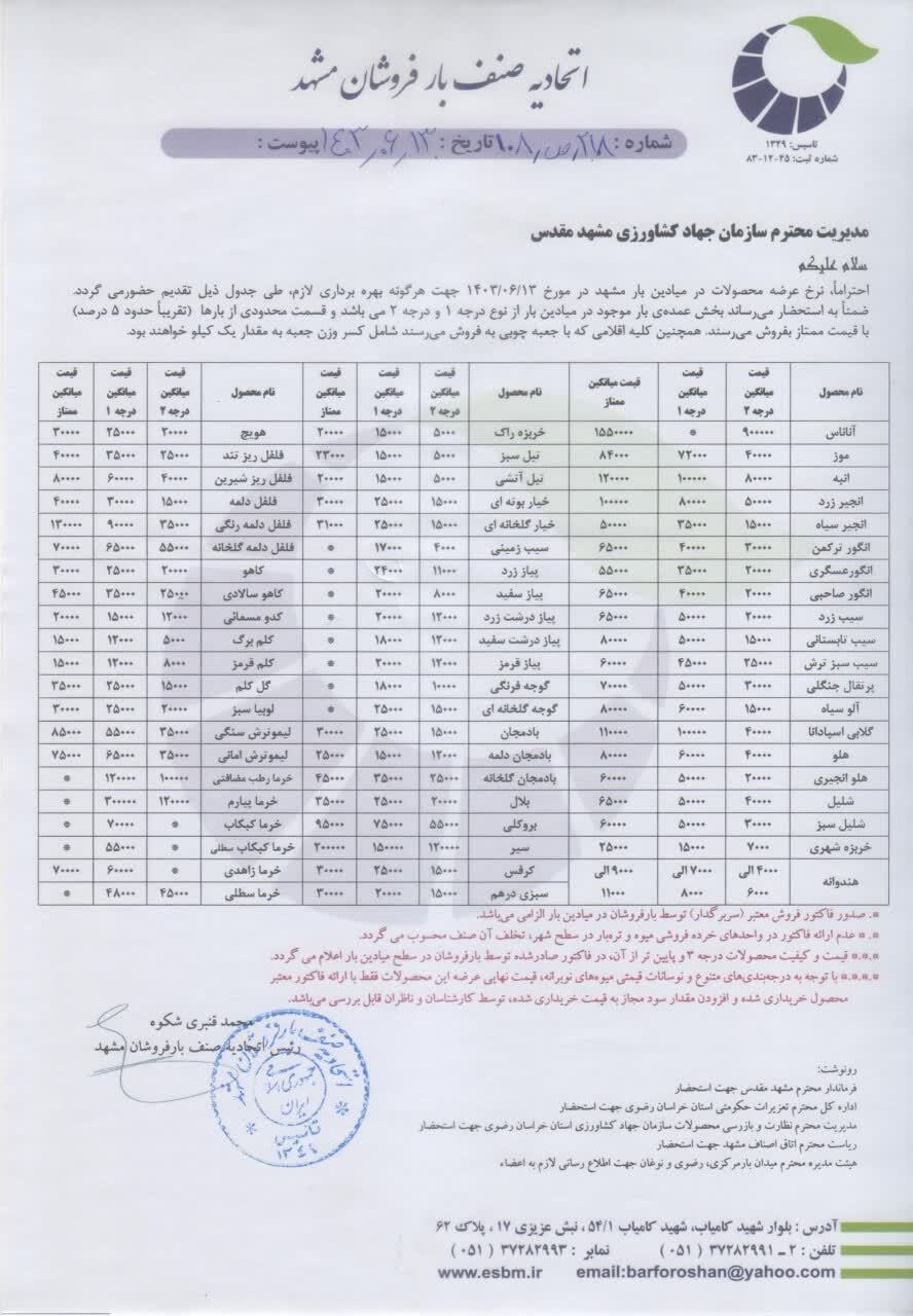 قیمت میوه در روزهای منتهی به ایام شهادت امام رضا (ع) در مشهد (۱۳ شهریور ۱۴۰۳) قیمت میوه در روزهای منتهی به ایام شهادت امام رضا (ع) در مشهد (۱۳ شهریور ۱۴۰۳)