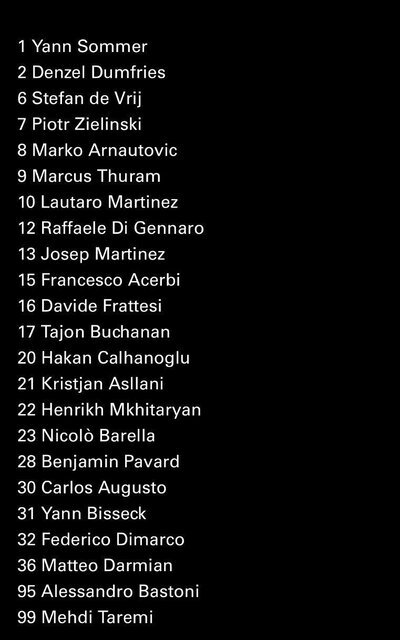 نام مهدی طارمی در فهرست اینتر برای لیگ قهرمانان اروپا نام مهدی طارمی در فهرست اینتر برای لیگ قهرمانان اروپا