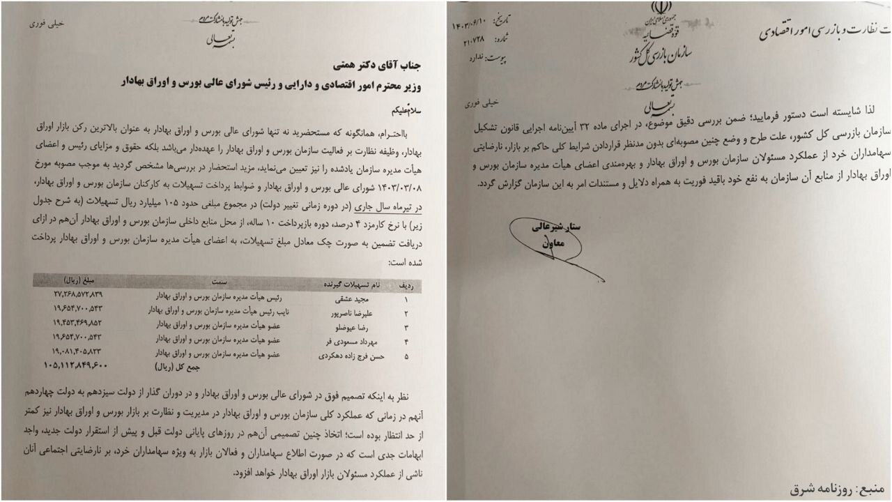 عکس العمل وزیر اقتصاد به وام میلیاردی ۴ درصدی هیئت مدیره بورس به خودشان عکس العمل وزیر اقتصاد به وام میلیاردی ۴ درصدی هیئت مدیره بورس به خودشان