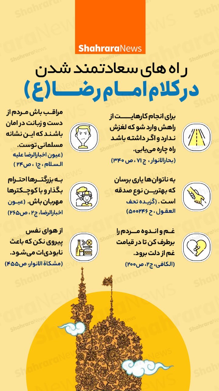 اینفوگرافی| راه‌های سعادتمند شدن در کلام امام رضا(ع)