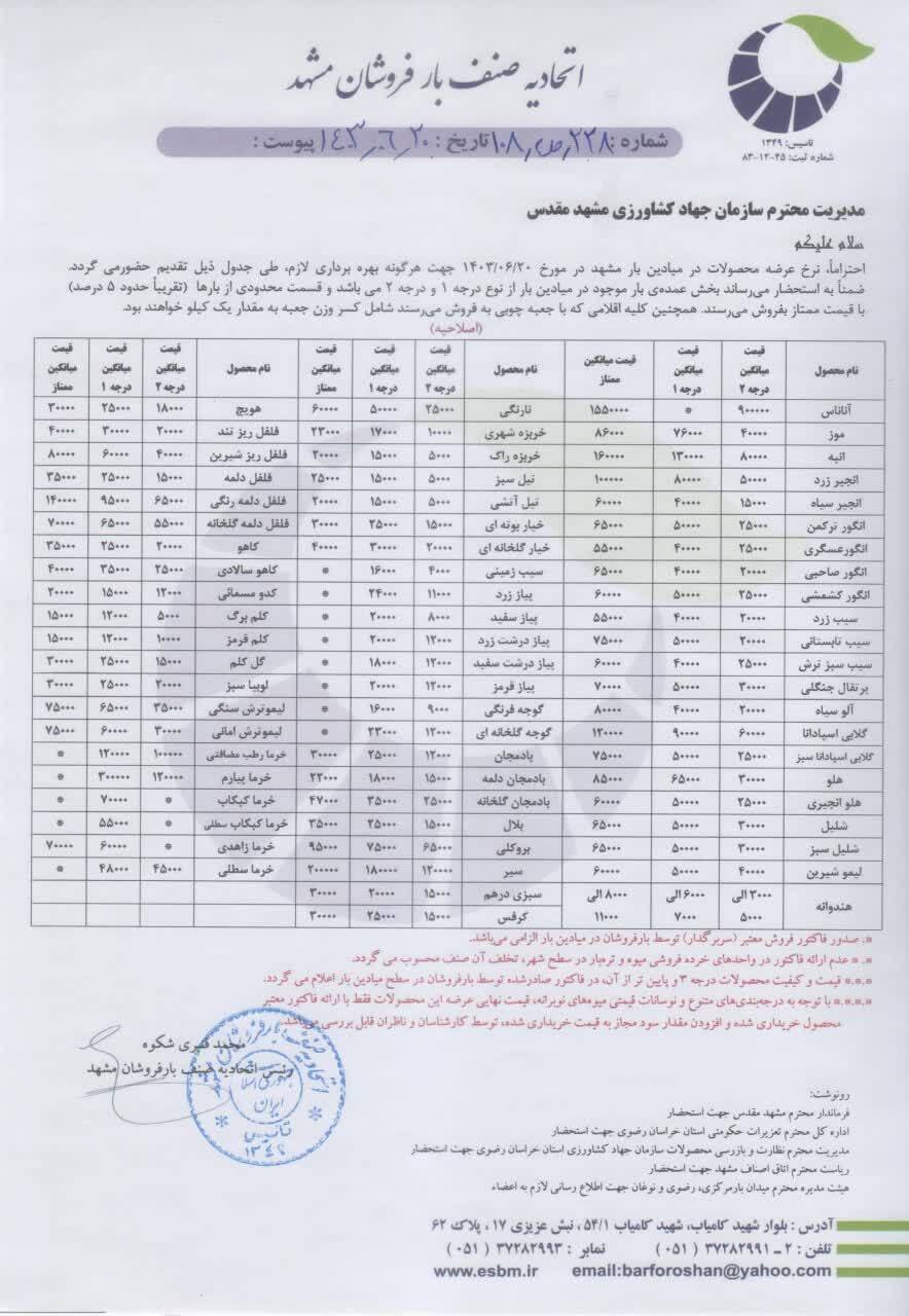 قیمت میوه و صیفی جات در مشهد (۲۰ شهریور ۱۴۰۳) | گلابی‌های آخر تابستانی با دو قیمت متفاوت