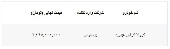قیمت ۳ خودرو وارداتی جدید اعلام شد قیمت ۳ خودرو وارداتی جدید اعلام شد