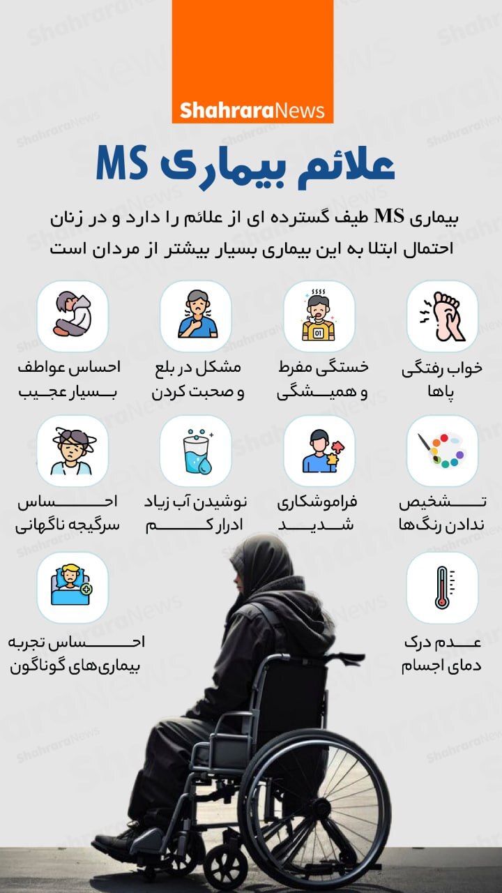 اینفوگرافی| علائم بیماری MS