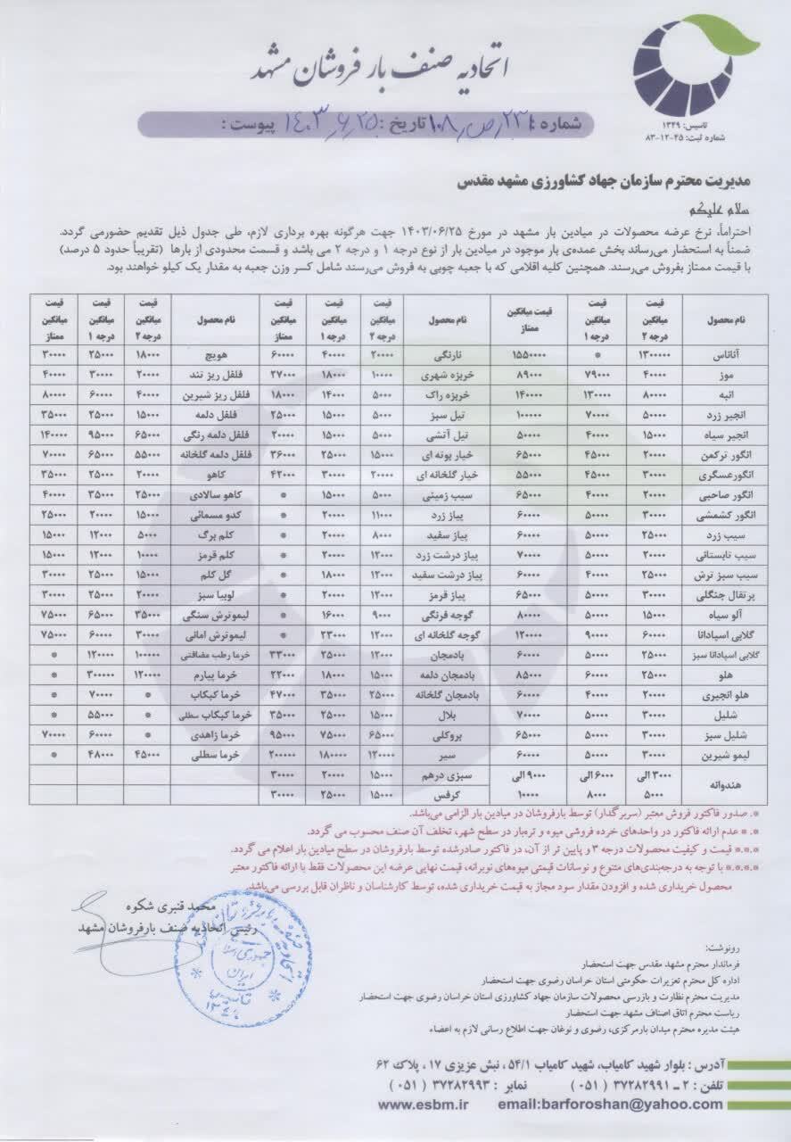 قیمت امروز میوه و صیفی جات در مشهد (۲۵ شهریور ۱۴۰۳) | لیمو شیرین را با این قیمت بخرید
