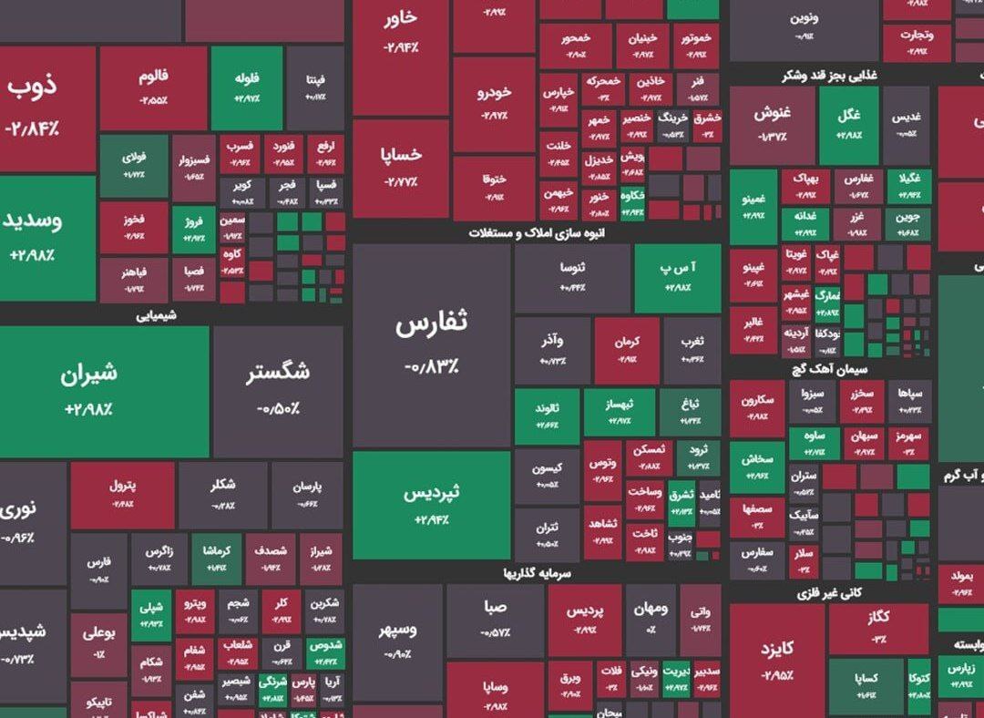 حال بد بورس با رئیس جدید | گزارش وضعیت بازار سهام (۲۵ شهریور ۱۴۰۳)