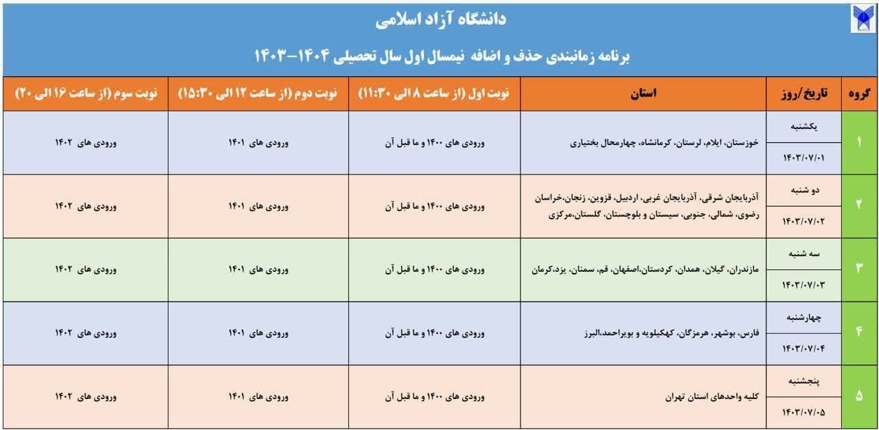 سرگردانی دانشجویان دانشگاه آزاد پس از قطع شدن سامانه آموزشیار (۲۶ شهریور ۱۴۰۳) سرگردانی دانشجویان دانشگاه آزاد پس از قطع شدن سامانه آموزشیار (۲۶ شهریور ۱۴۰۳)